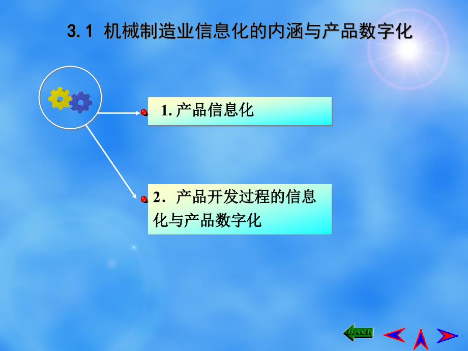 {管理信息化信息化知识}zhe第3章机械制造业的信息化与产品数字化_第4页