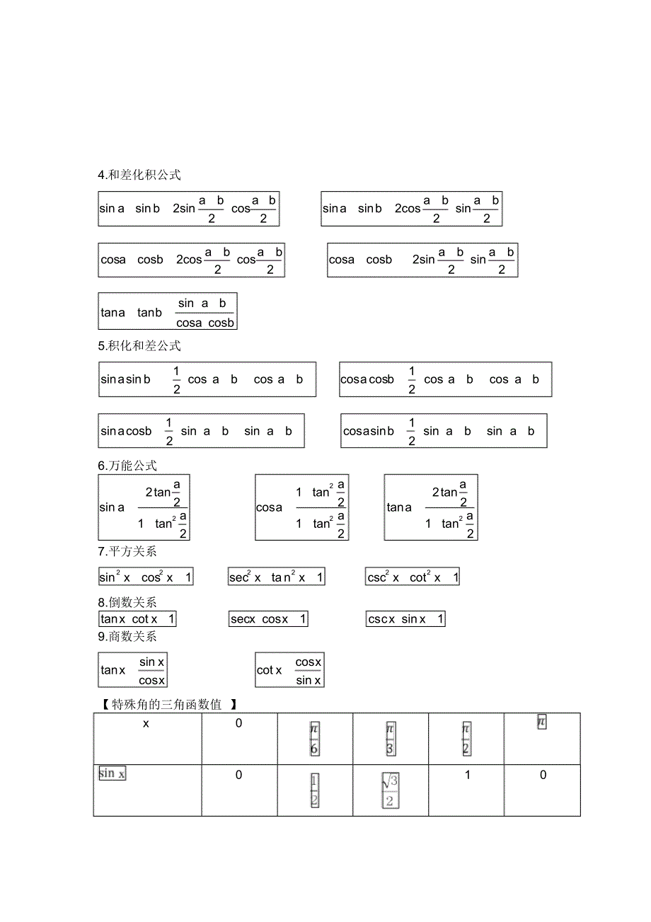 微积分(上)复习资料_公式[整理]_第2页