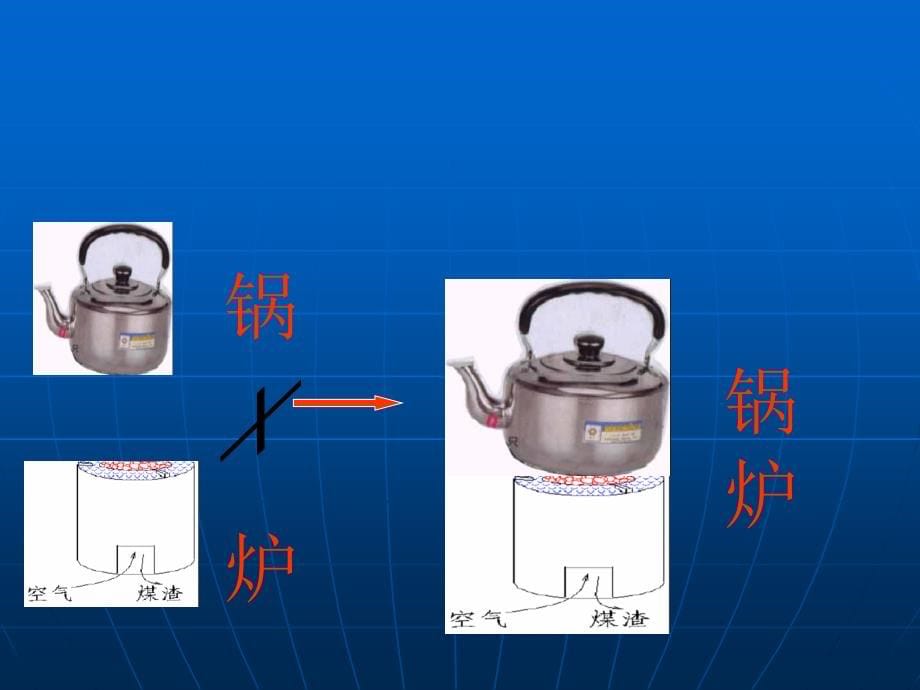 {企业通用培训}某某某某锅炉讲义_第5页