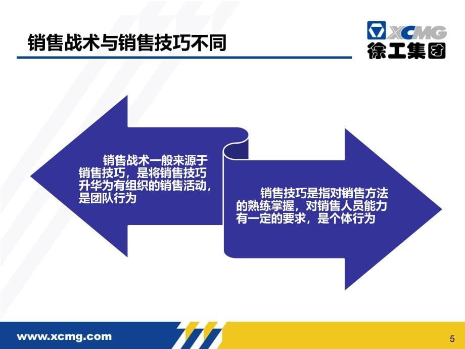 {营销方案}徐工挖掘机规定战术与实施方案_第5页