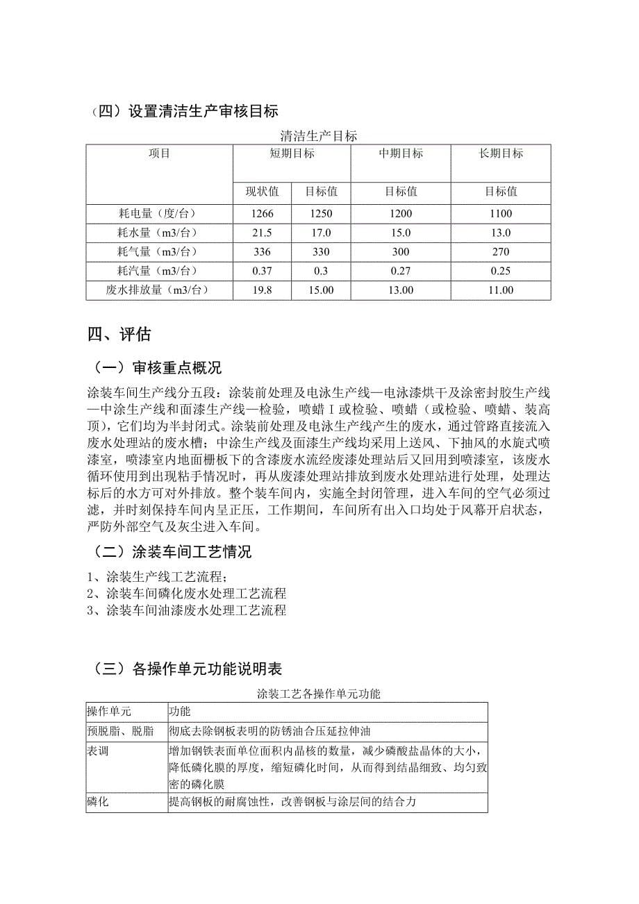 环境管理与规划作业(谈中山)实践性环节报告_第5页