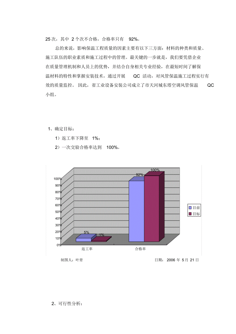 提高空调风管保温工程质量[整理]_第4页