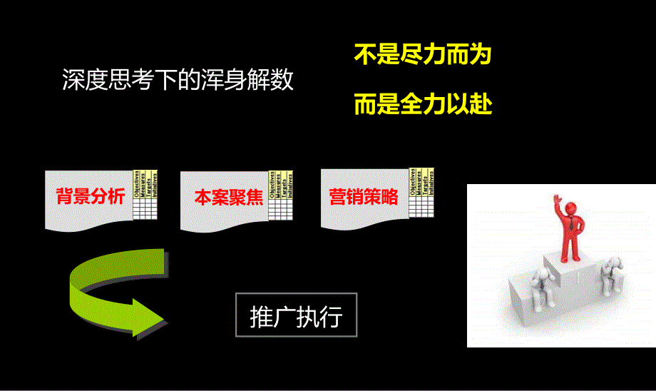 {营销方案}苏宁广场近期营销执行方案_第3页