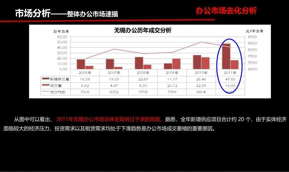 {营销方案}苏宁广场近期营销执行方案_第5页