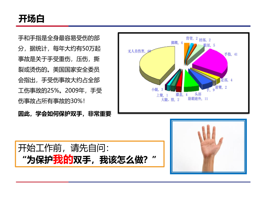 {企业通用培训}手部防护培训v0_第4页