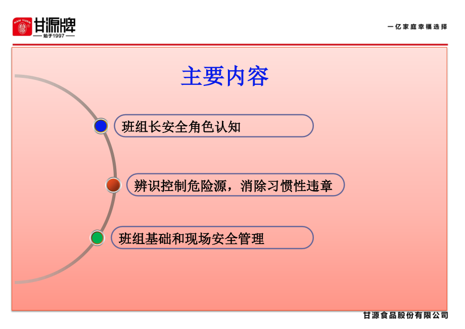 {企业通用培训}某某某某年班组某汽车全培训_第3页