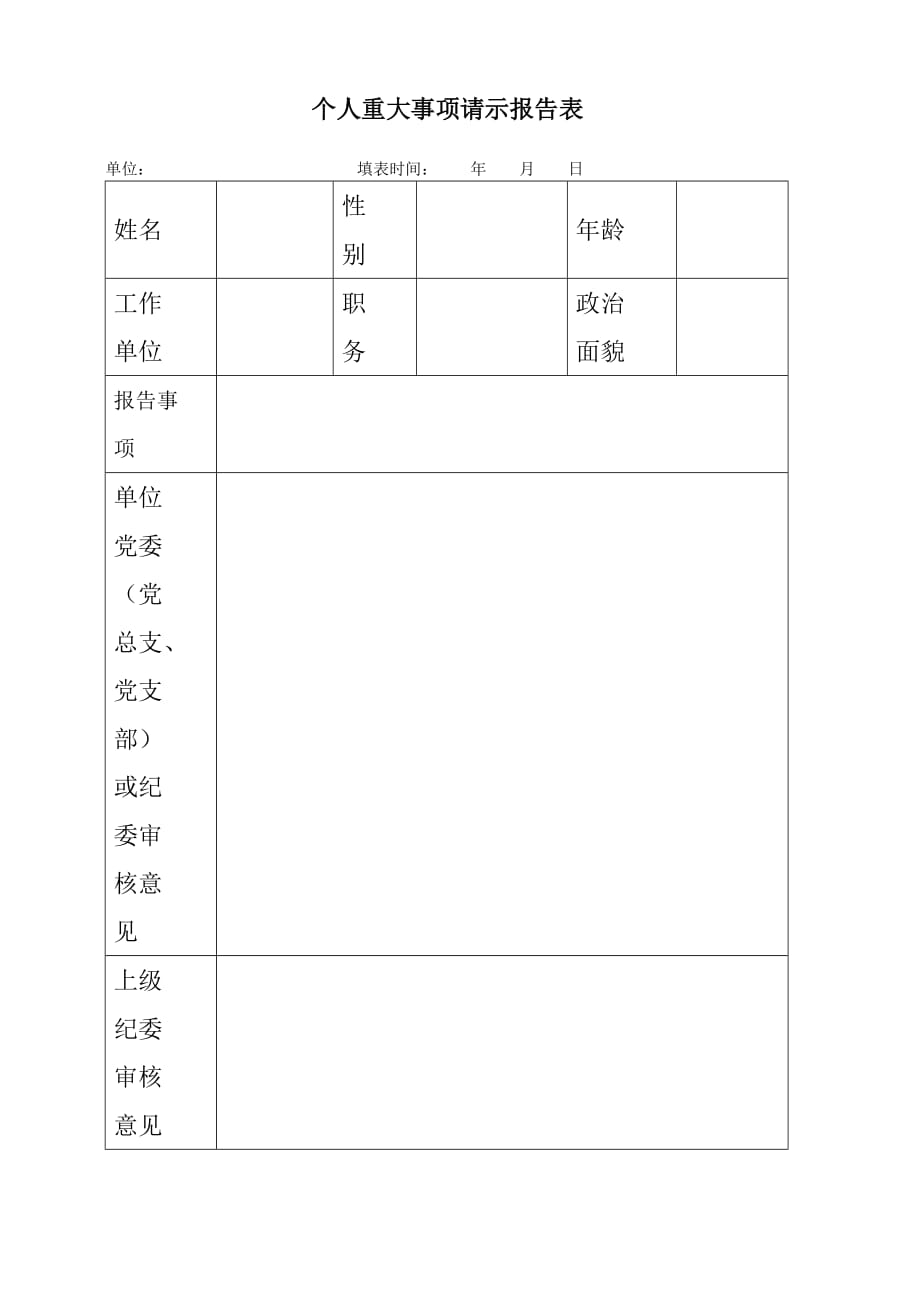 个人重大事项请示报告表_第1页