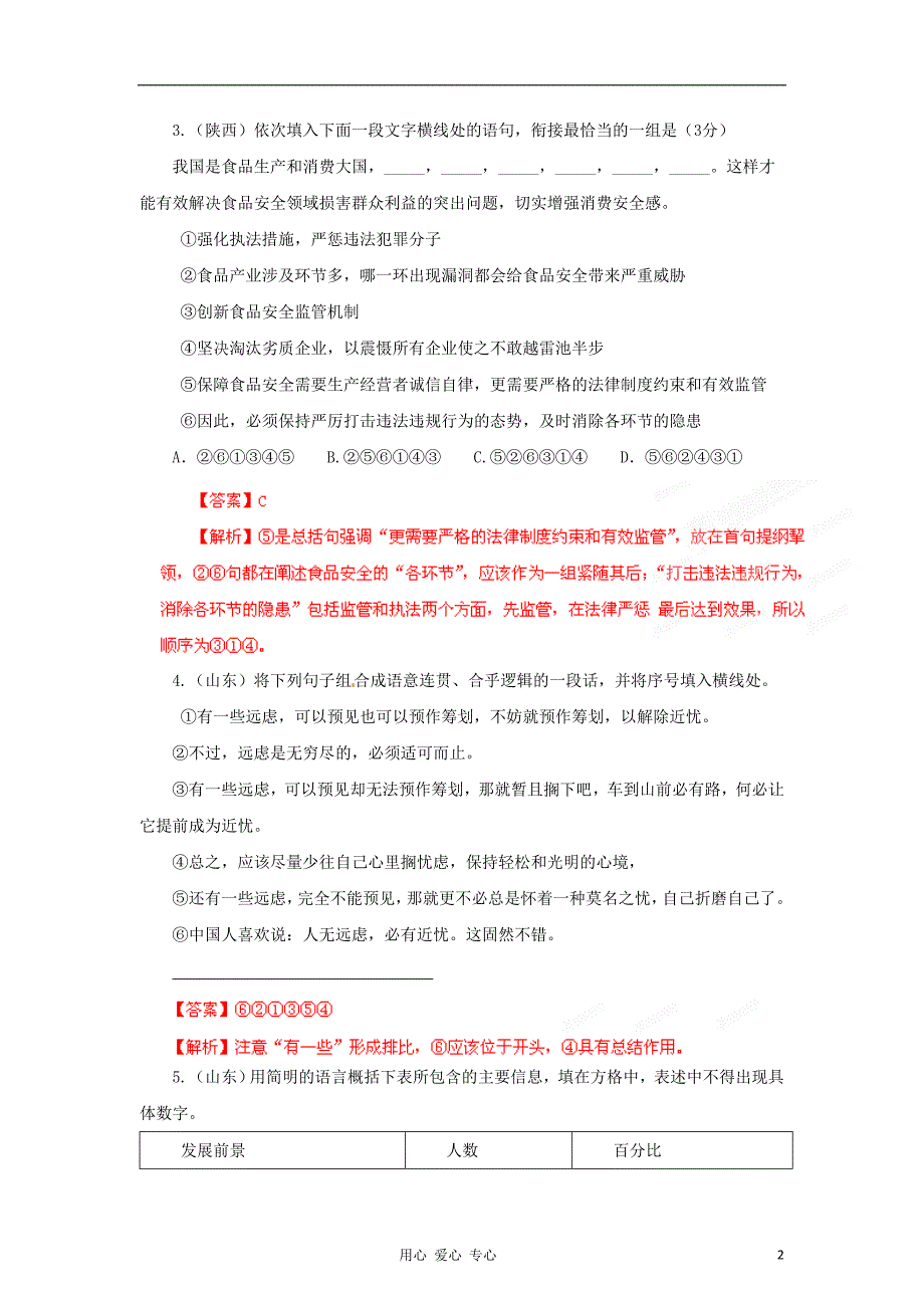 备战2012年高考语文历年真题 专题9 语言表达准确、鲜明、生动、简明、连贯、得体.doc_第2页