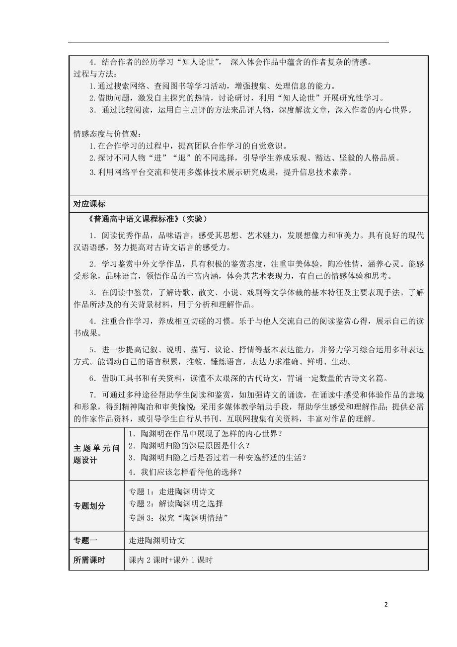 山东省淄博高中2012-2013学年高一语文 进亦忧退亦忧我看陶渊明的人生选择主题单元设计.doc_第2页