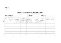 青海安全生产专项整治三年行动制度措施责任清单.docx