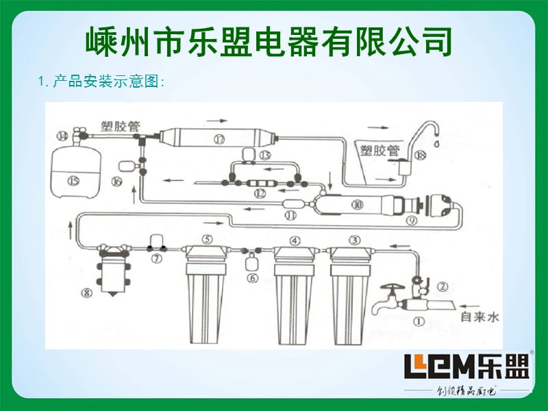 {企业通用培训}某电器公司纯水机安装培训_第4页