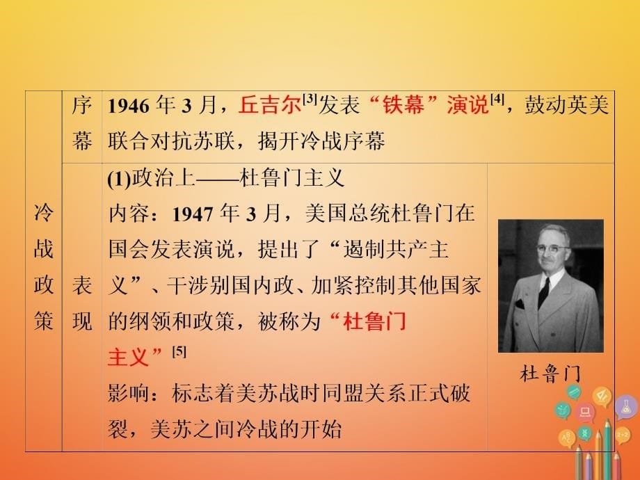 安徽省中考历史复习第2部分教材研析篇模块6世界现代史专题40战后世界格局的演变课件新人教版_第5页