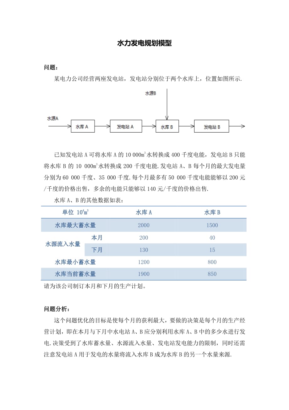 数学建模作业_水力发电规划模型_第1页