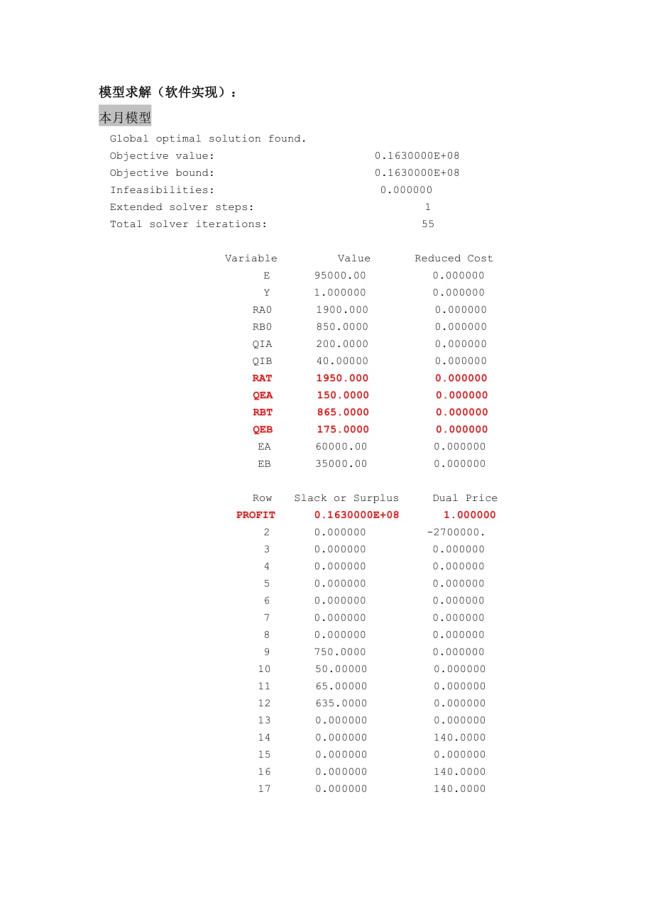 数学建模作业_水力发电规划模型_第4页