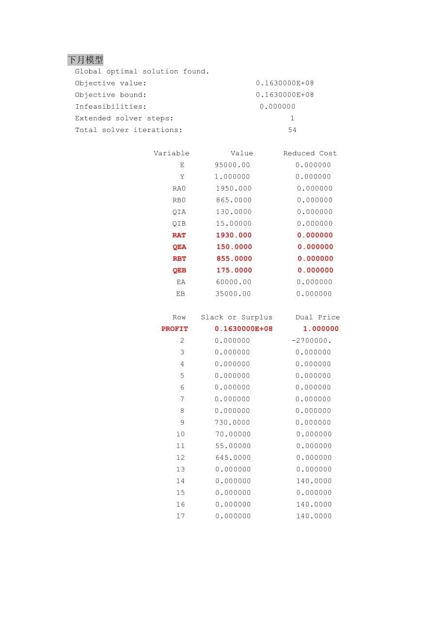 数学建模作业_水力发电规划模型_第5页