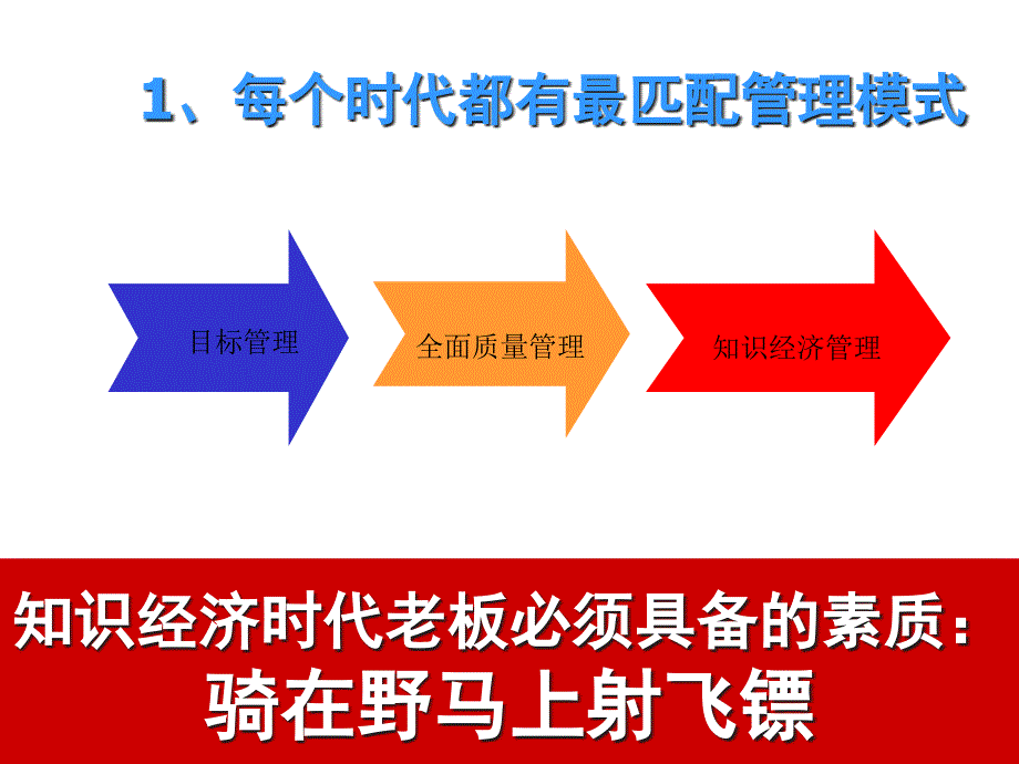 {店铺管理}NLP门店教练式管理培训_第4页