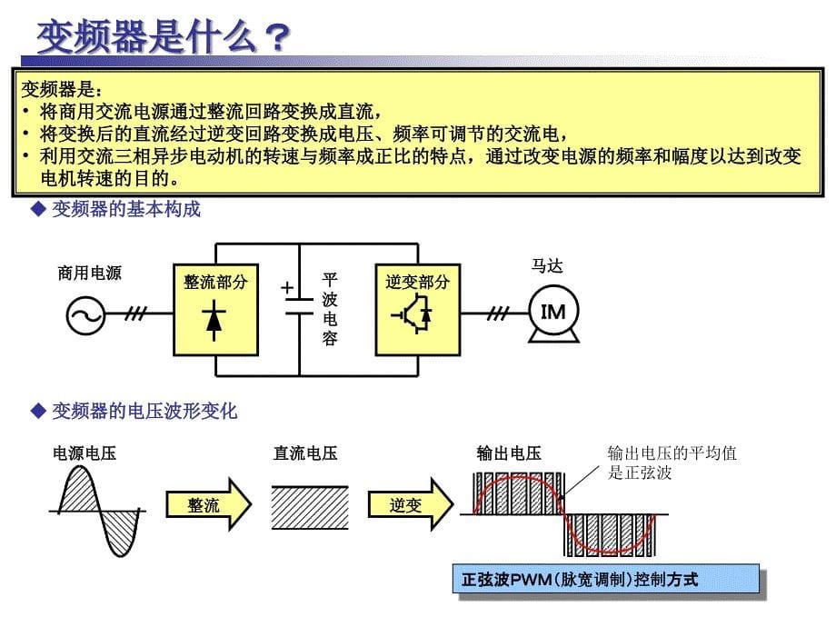 {企业通用培训}实用ABBACS510变频器培训及参数设置_第5页