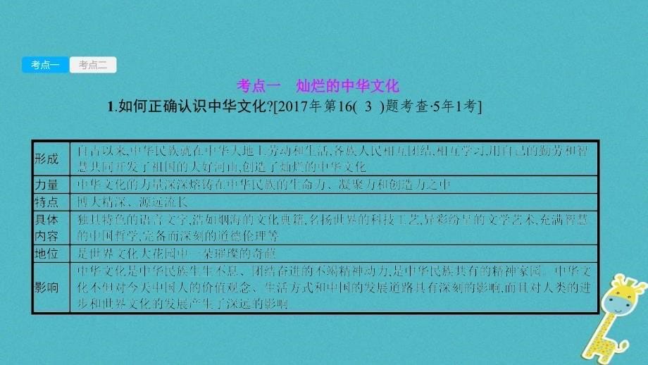 安徽省中考政治一轮复习九全第二单元第二单元了解祖国爱我中华（第3课时）课件_第5页