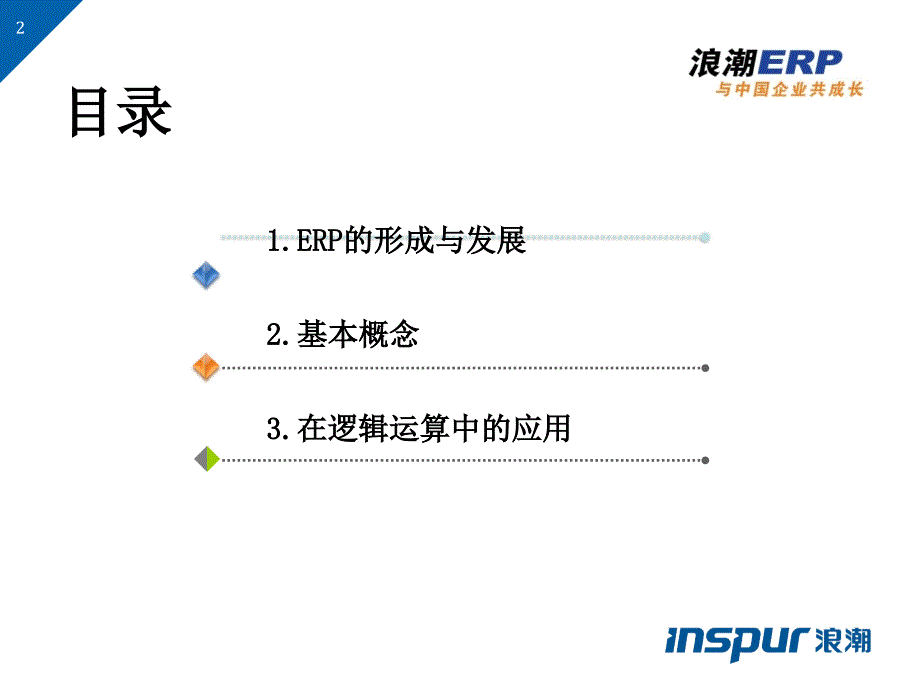 {管理信息化ERPMRP}ERP理论基础知识v10_第2页