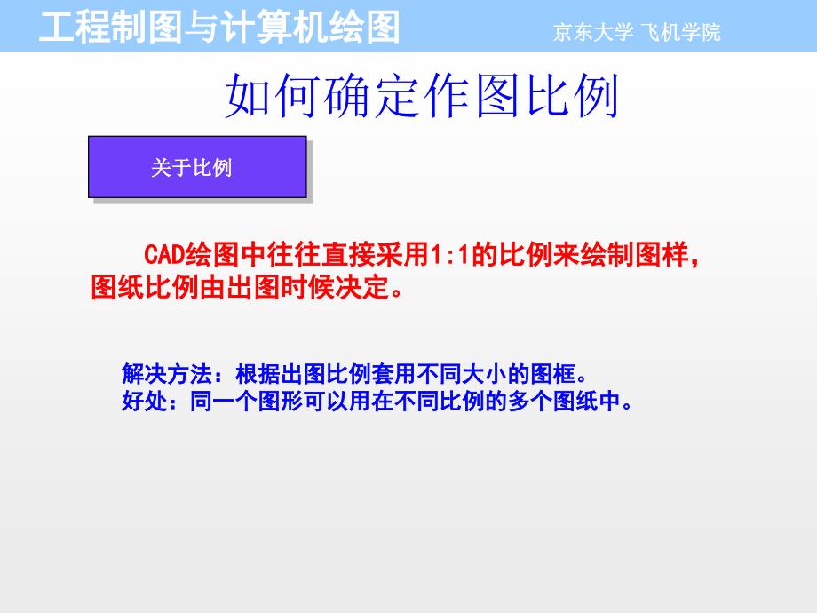 {管理信息化信息化知识}如何快速绘制CAD建筑平面图_第4页