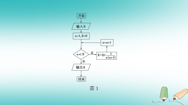 高考数学一轮复习第9章算法初步、统计与统计案例重点强化课5统计与统计案例课件文北师大版_第5页