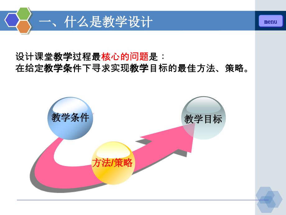 {管理信息化信息化知识}信息化教学设计与评价_第4页