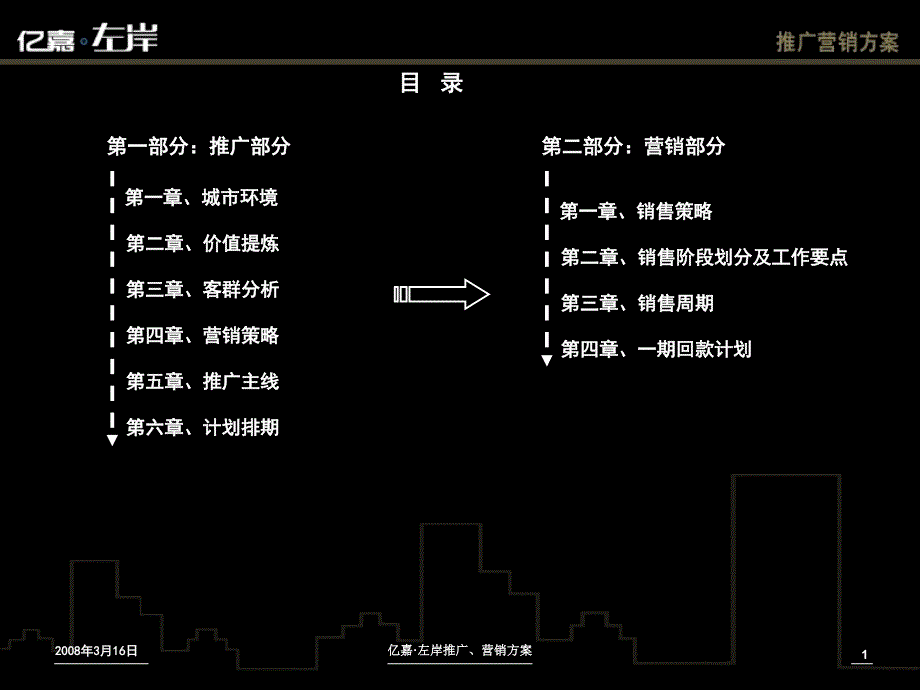 {营销方案}亿嘉左岸推广营销方案_第2页