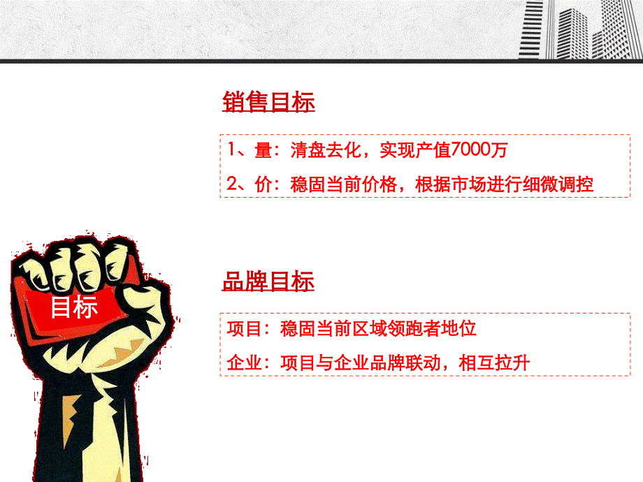 {营销方案}北领锋尚整体营销方案建议某某某0518_第3页