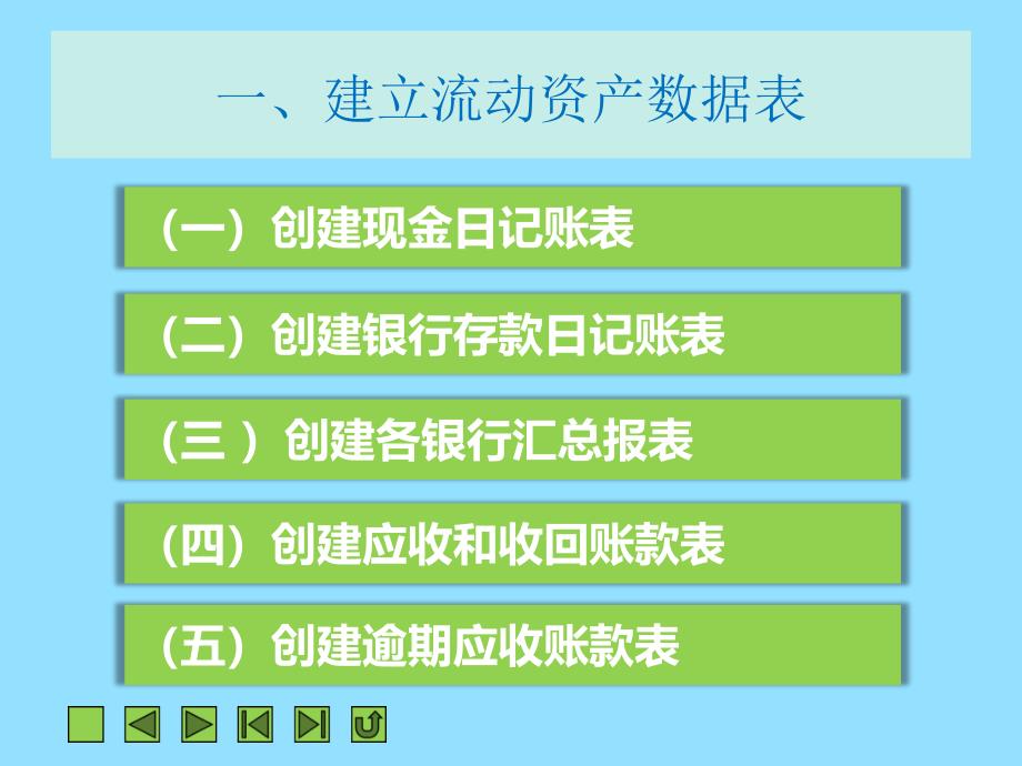 {管理信息化EAM资产管理}流动资产管理培训课件_第4页