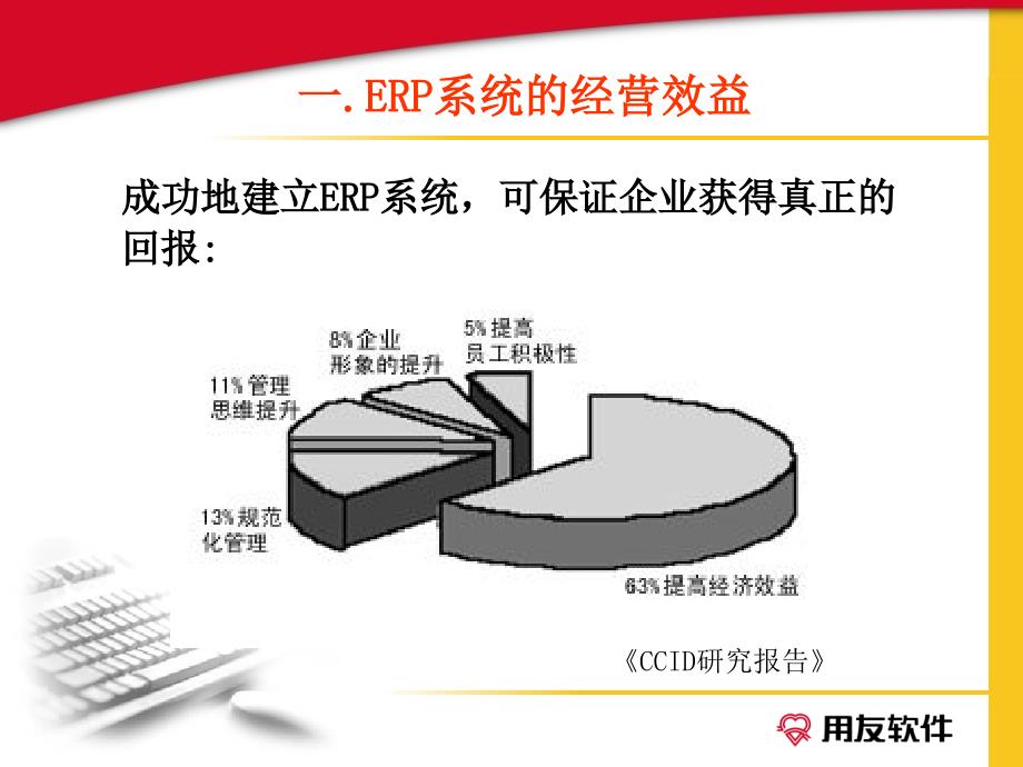 {管理信息化信息化知识}g企业管理信息化从认识到行动张清华)A_第3页