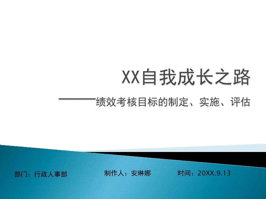 【推荐】绩效考核目标的制定、实施、评估培训PPT_第1页