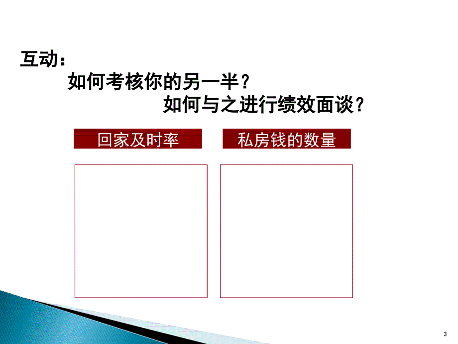 【推荐】绩效考核目标的制定、实施、评估培训PPT_第3页