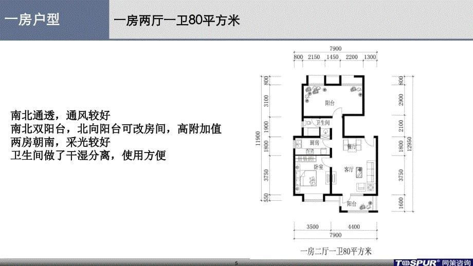 {企业通用培训}户型优缺点培训_第5页