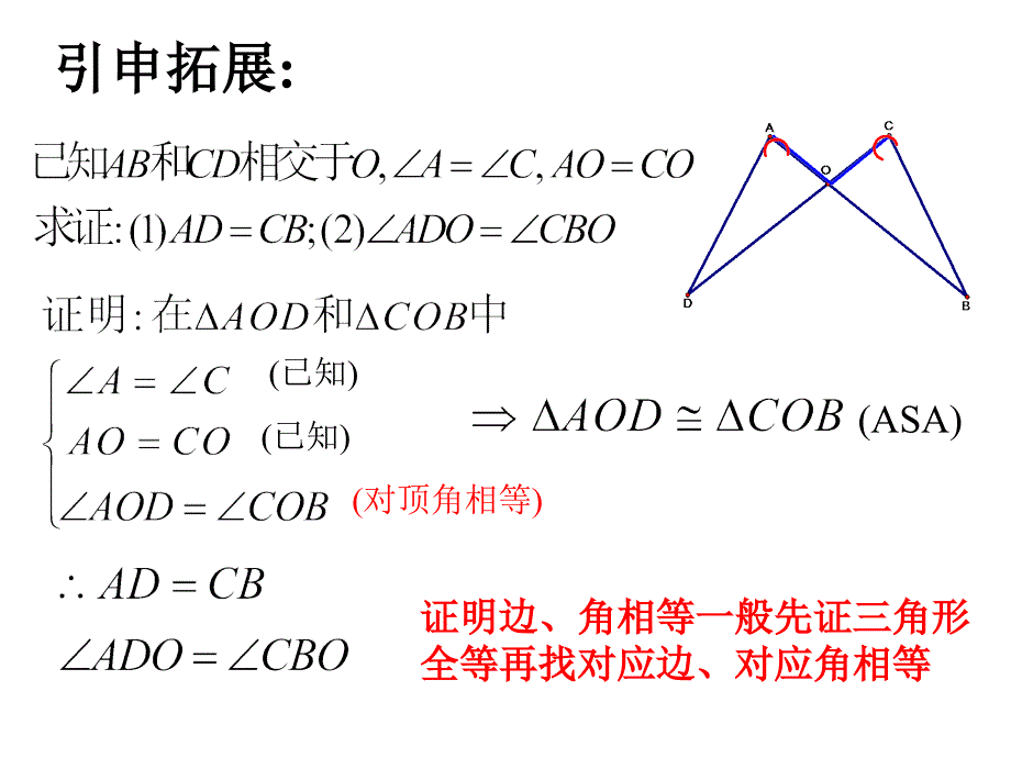全等三角形判定(总复习) 课件_第4页