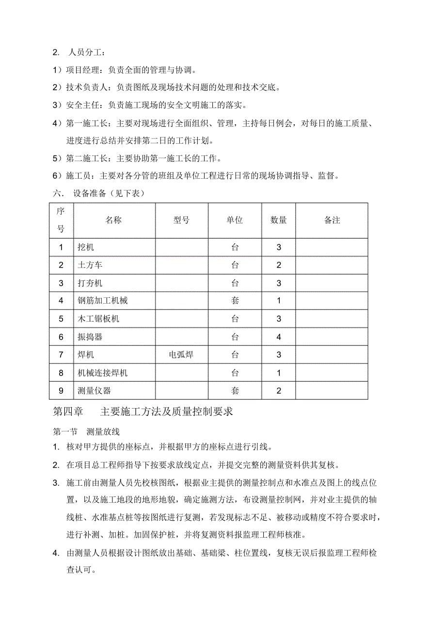 天然基础工程施工组织设计方案[整理]_第5页