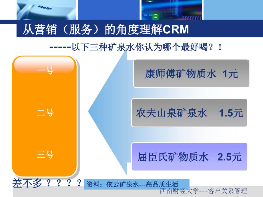 {管理信息化CRM客户关系}第一章客户关系管理理论基础_第2页