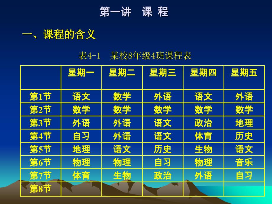 专题四课程与教学教学内容_第2页