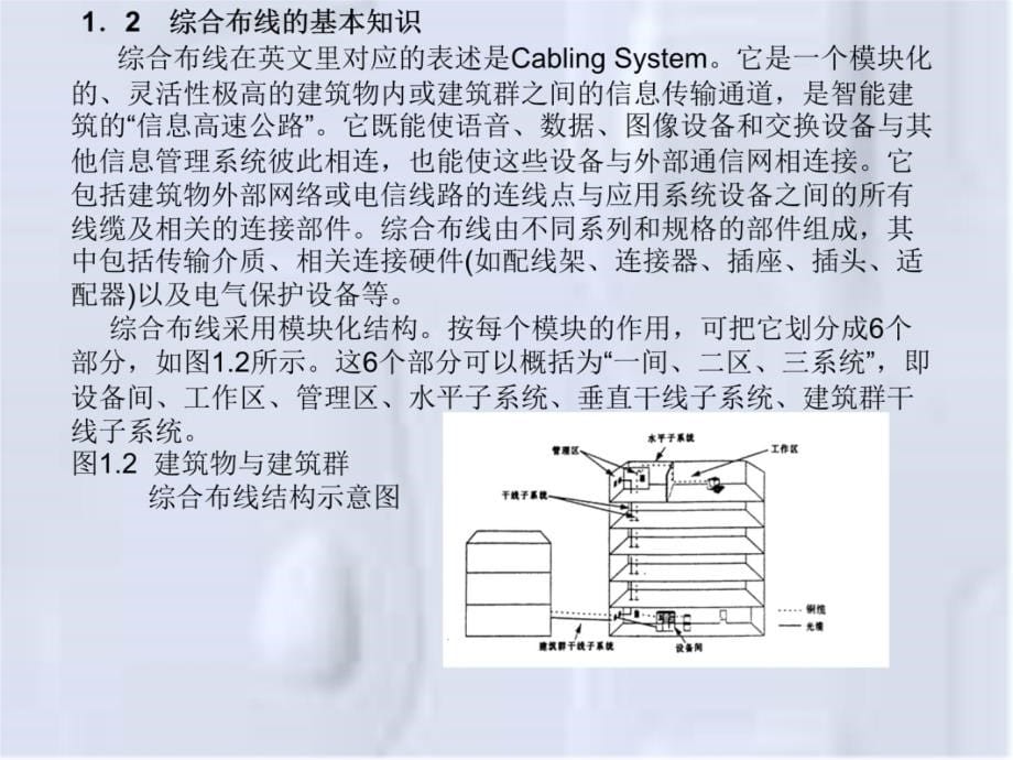 综合布线与弱电工程 课件讲课资料_第5页