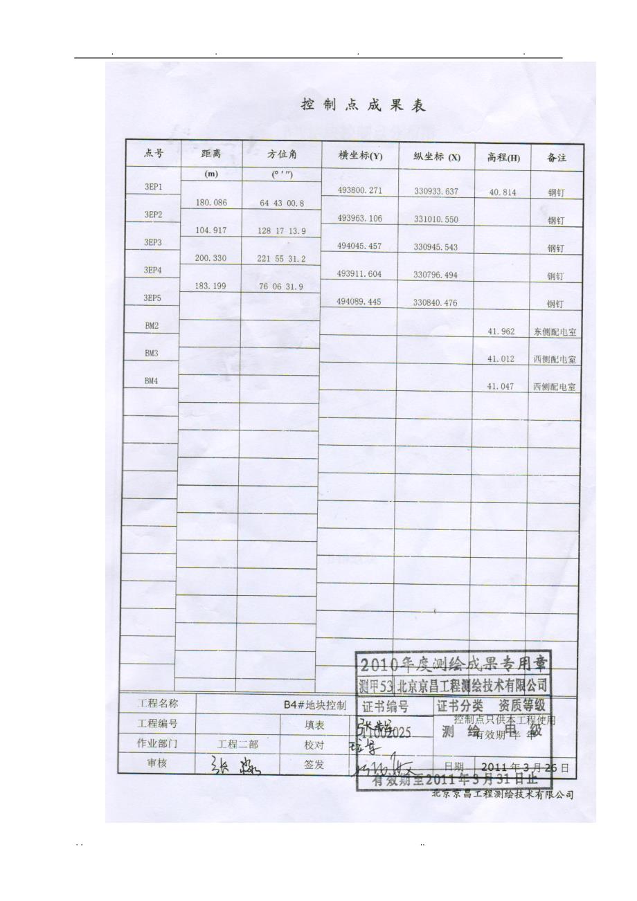 测量工程施工设计方案改好的_第4页