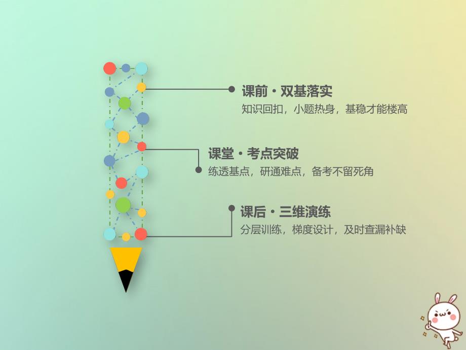 高考数学一轮复习第三章三角函数、解三角形第四节函数y＝Asin（ωx＋φ）的图象及三角函数模型的简单应用课件理_第2页