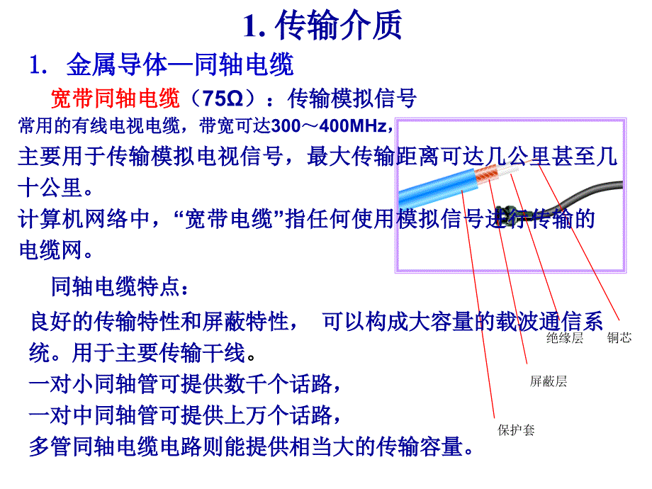 光纤通信与无线通信课件_第4页