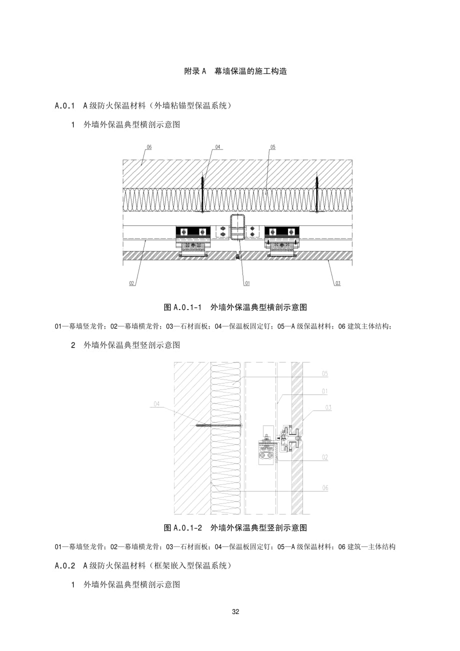 非透明幕墙保温施工构造、保温材料复验项目、保温热工性能、工程施工质量验收记录表_第1页