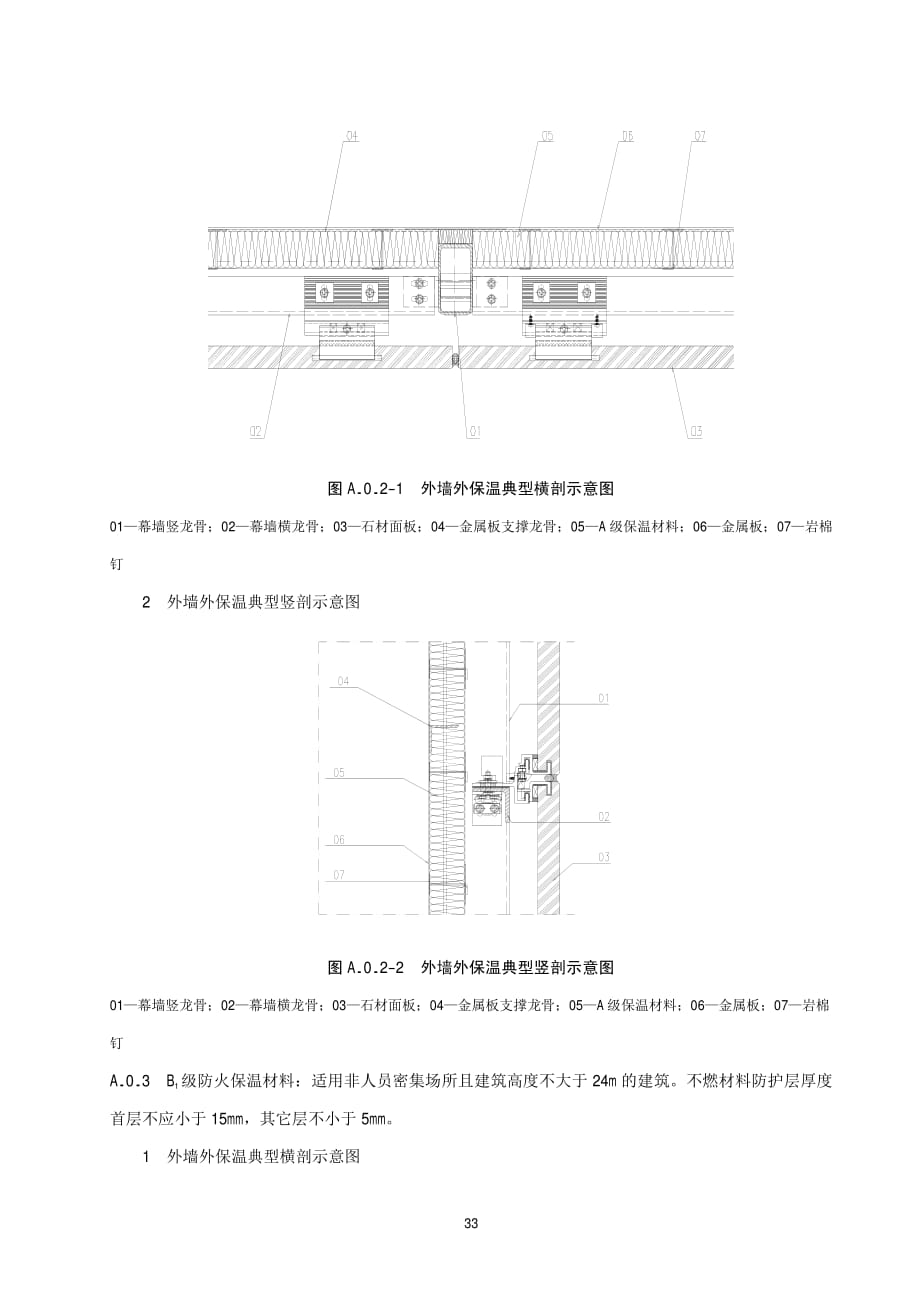 非透明幕墙保温施工构造、保温材料复验项目、保温热工性能、工程施工质量验收记录表_第2页