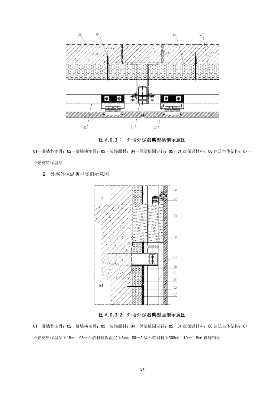 非透明幕墙保温施工构造、保温材料复验项目、保温热工性能、工程施工质量验收记录表_第3页