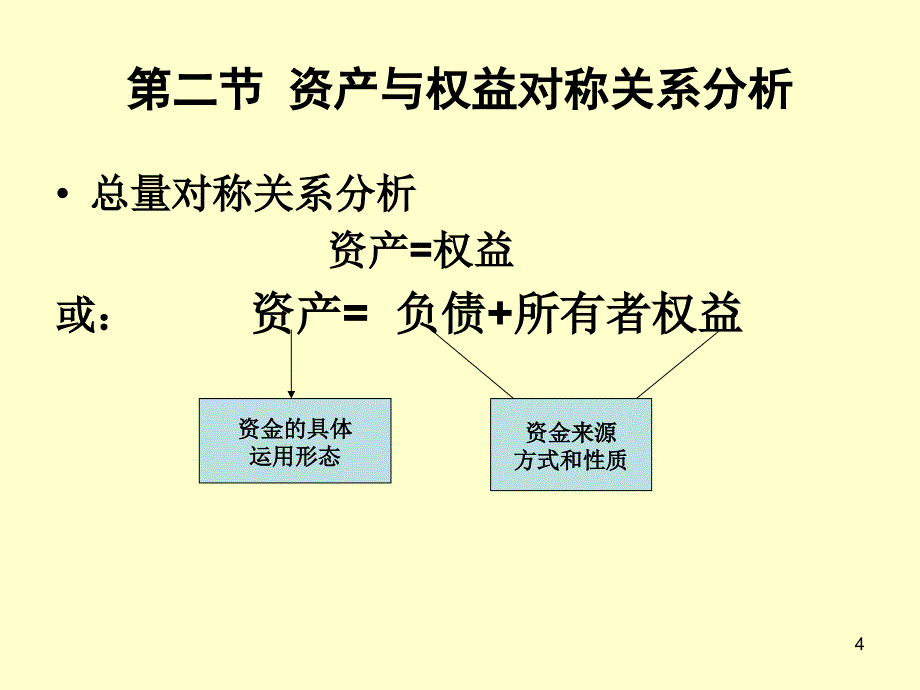 {管理信息化EAM资产管理}资产管理与资本管理知识分析结构_第4页