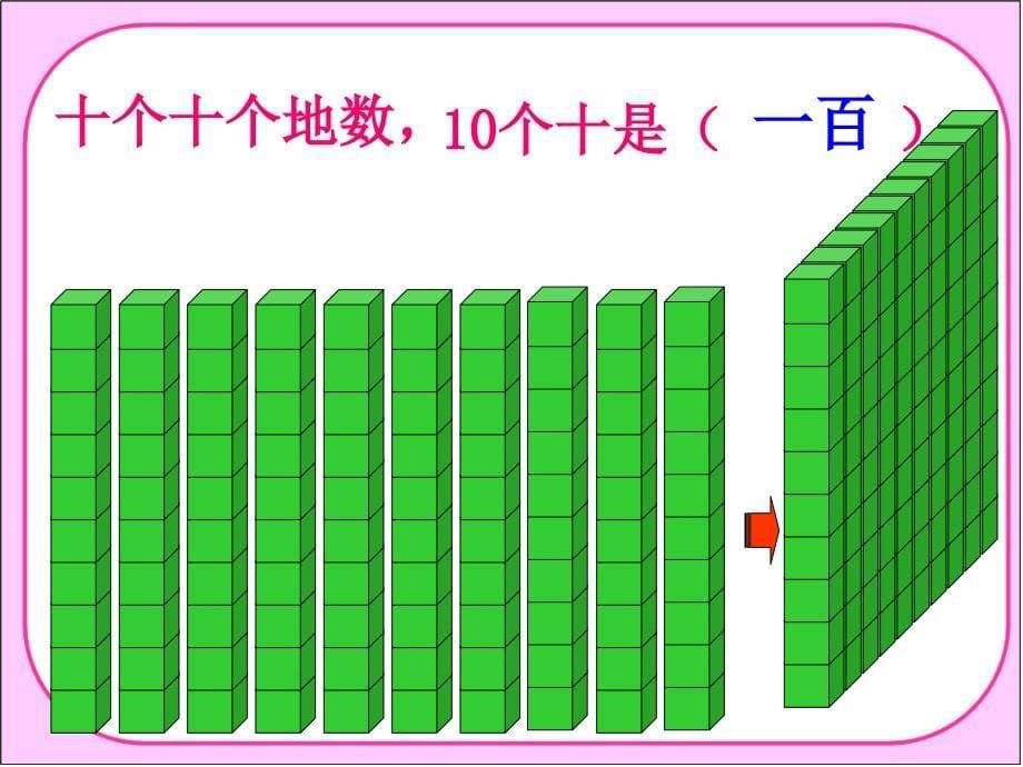 公开课千以内数的组成课件_第5页