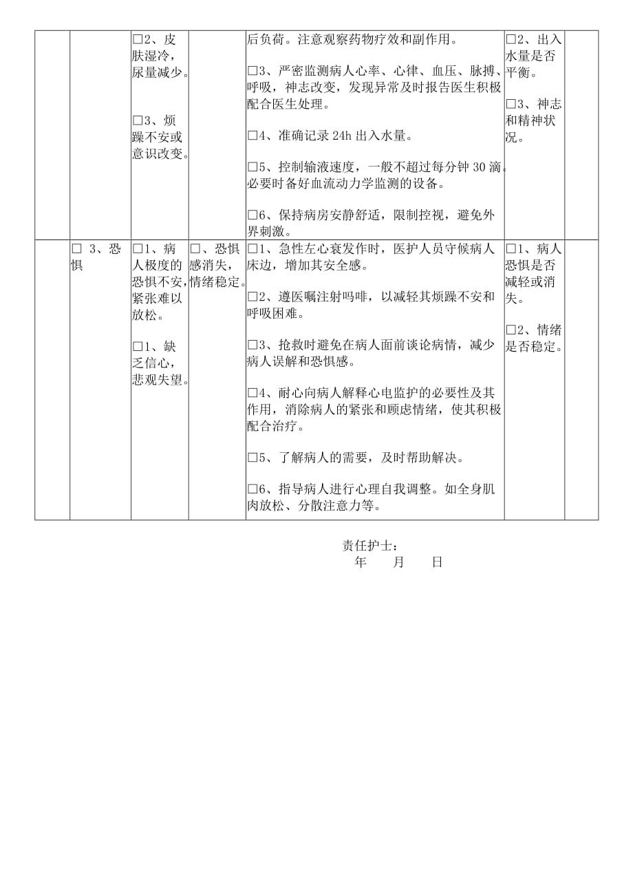 急性心力衰竭护理计划单_第2页