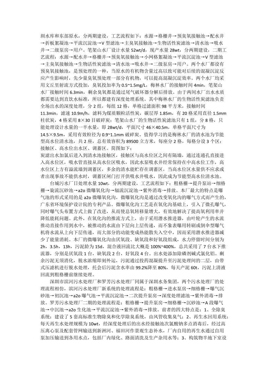 给排水毕业实习日记(报告)_第2页