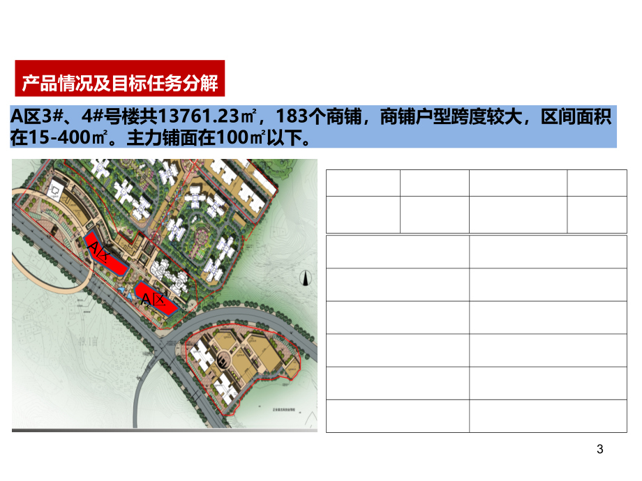 {营销方案}营销推广方案_第3页