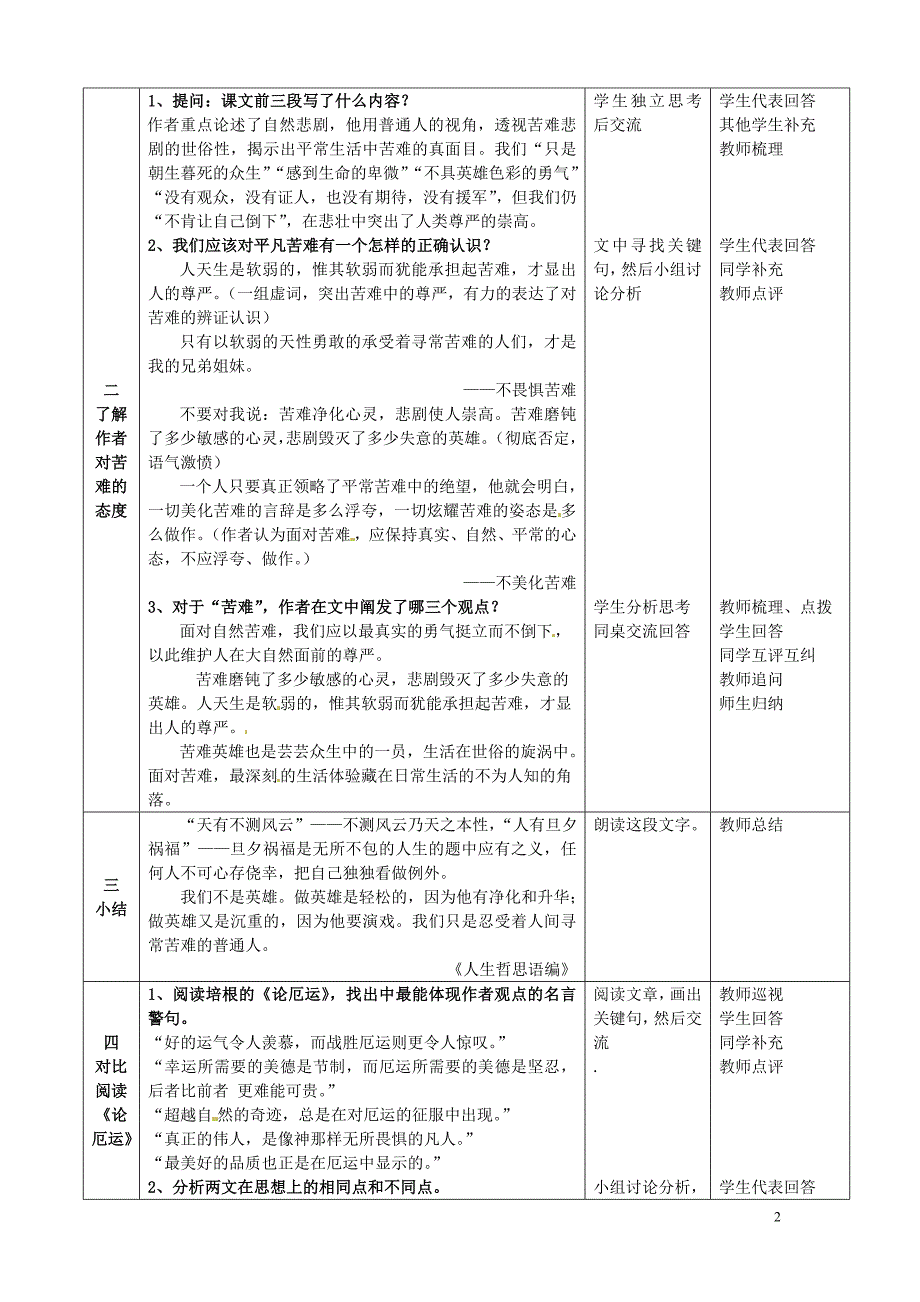 江苏省常州市西夏墅中学高中语文《直面苦难（节选）》教案 苏教版必修5.doc_第2页